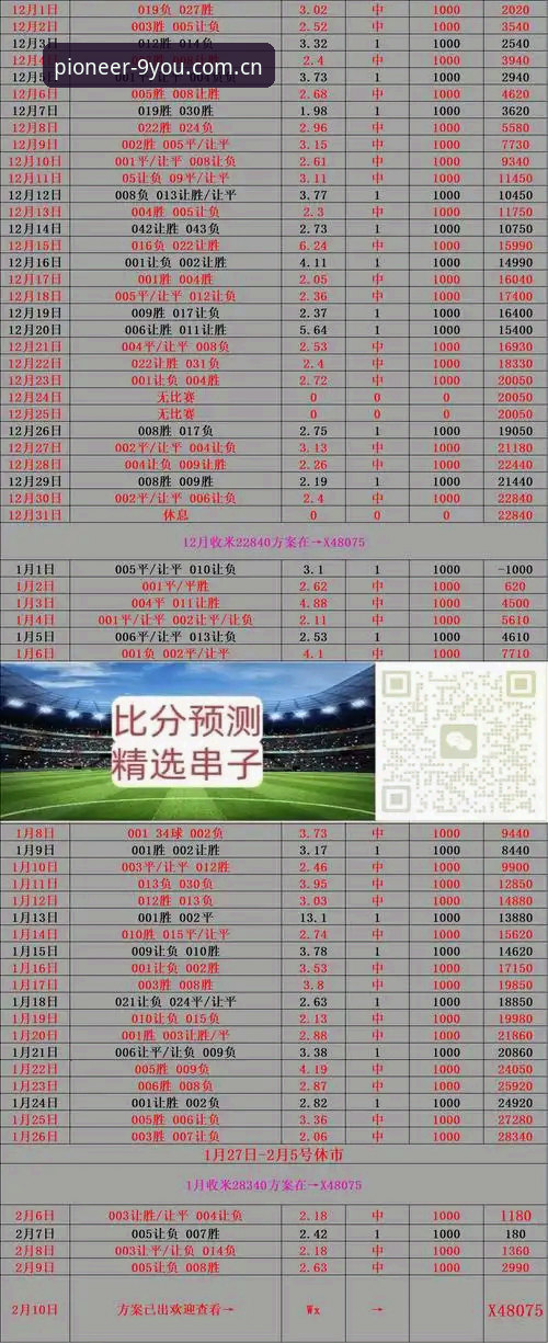 从查比分到看懂门道：先锋QHG7赛事数据使用指南